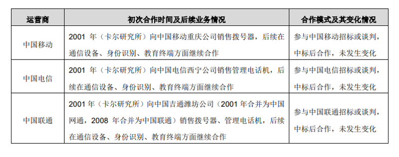 故事叙述类：内蒙古拨号器，如何在复杂网络环境下畅通无阻？